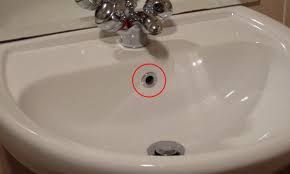 that extra hole in the sink actually