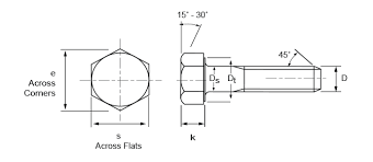 8 8 High Tensile Structural Bolt As1252 2016