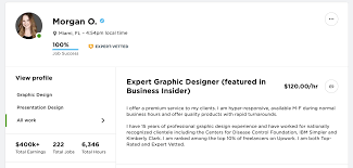 Do you know how to become a graphic designer? Why Is Upwork Bad A Letter To The Naysayers From A 500k Freelancer