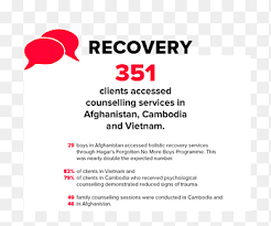 Spbu pertamina pasti pas (spbu 64.781.14) logo graphics pertamina balongan, gambar mobil, angle, company png. Document Logo Pertamina Line Brand Line Text Logo Png Pngegg