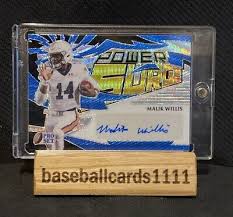 Image result for Electric Surge 2022 RC