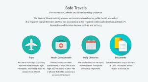 Hawaii pacific health is anchored by four medical centers: How To Upload Your Hawaii Pre Travel Covid Test Results