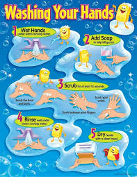 Trend Enterprises Washing Your Hands Learning Chart Hand