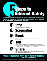 Internet ecommerce technology sale poster template. Internet Safety For Teens Quotes Quotesgram