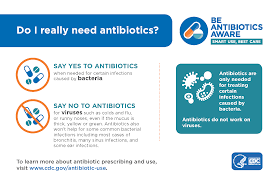 Be Antibiotics Aware Partner Toolkit U S Antibiotic