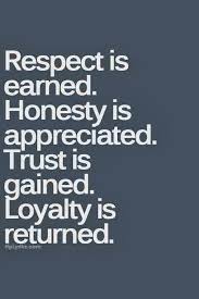 Check spelling or type a new query. Living Honestly Quotes Quotesgram