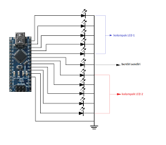 Create.arduino.cc inilah pembahasan lengkap terkait contoh contoh project iot dengan esp8266. Jawaban Soal Mari Bermain Lampu Led Dengan Arduino Nano Bagian 1 Arduino Ku