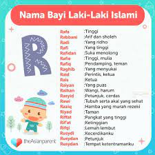 Kumpulan rangkaian nama bayi perempuan islam. Theasianparent Id On Twitter Mencari Inspirasi Nama Berawalan Huruf R Sampai Z Untuk Si Jabang Bayi Yuk Intip Rekomendasinya Di Sini Bun Theasianparentindonesia Namaanak Anak Https T Co Uyzpetfpgg