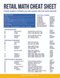 Image Result For Retail Math Formula Cheat Sheet Math Cheat Sheet Math Formulas Math