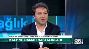 Anjiyo Ne Kadar Riskli Bir Operasyon Youtube