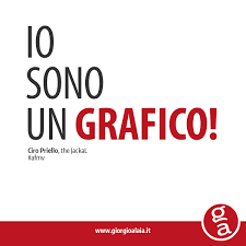Ciro priello oltre a passare gran parte del suo tempo con fru ed il restante team dei the jackal ha una moglie ed una figlia. Gagrafico Gagrafico Twitter