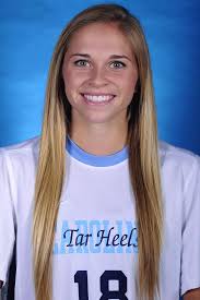Two Former Tar Heels Playing In Europe With U23 Team