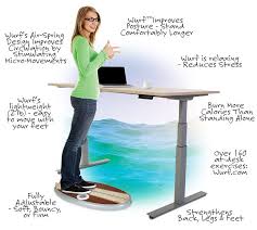Anti Fatigue Mats For Office Standing Desks Wurf Boards Desk Workout Standing Desk Exercises Standing Desk Office
