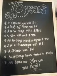 Enjoy the beautiful moments, since we all appreciate your excellent company. 75th Birthday Party Decorations A Large Chalkboard With A Few Trivia Facts About What Lif 75th Birthday Parties 75th Birthday Party Decorations 75th Birthday