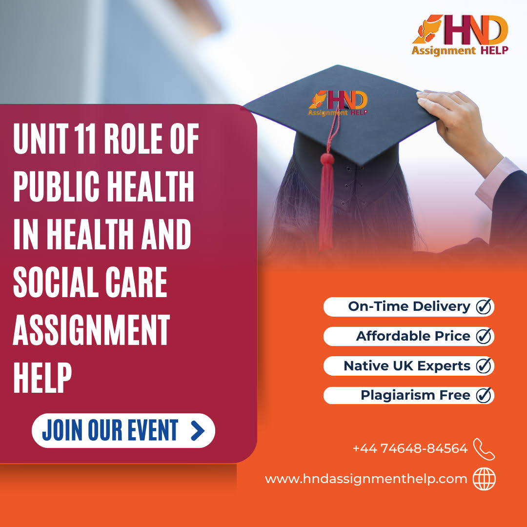 Role of public Health and social care Assignment help product image