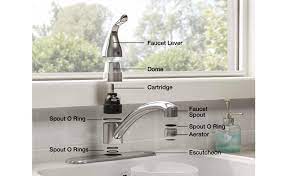 It is made out of plastic and it is sold individually. What Are The Parts Of A Kitchen Faucet Morningtobed Com