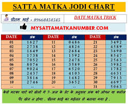 Satta Matka Matka Trick Lifetime Matka Trick Evergreen