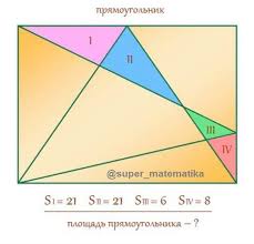 Matematika sebenarnya mudah atau gampang…??? Super Matematika Telegram