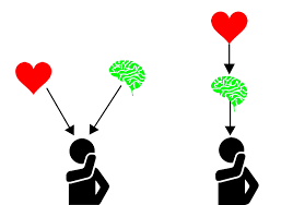 نتیجه جستجوی لغت [rationality] در گوگل