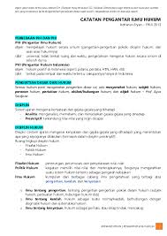 Fungsi historis, jurnal mencatat transaksi keuangan secara berurutan atau berdasarkan tanggal. Pdf Pengantar Ilmu Hukum Muhammad Rizki Academia Edu
