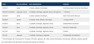 O próximo feriado em feriados nacionais é. Rio Do Peixe Confira Os Feriados E Feriadoes De 2021 Rio Do Peixe