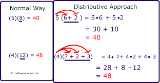 distributive property definition with examples practice