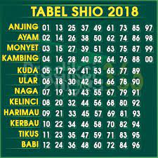 Pencari angka wajib hadir hk senin malam ini. Prediksi Hkg Jossss By 18togel New Member Deposit 20 Ribu Bonus 10 Ribu Langsung Angka Main 4d 9 0 1 4 3 9 0 1 5 3 9 0 Buku Gambar Anjing Gambar