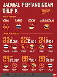 4 maret 2021 13:07 wib Infografis Jadwal Pertandingan Timnas Indonesia U 23