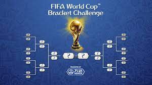 View the 2018 fifa men's world cup knockout round bracket. 2018 Fifa World Cup News Take The Fifa World Cup Bracket Challenge Fifa Com