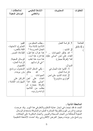 Rancangan pengajaran harian ini dibina sebagai panduan para guru untuk mengajar dengan lebih sistematik dan efektif serta mampu. Rph Kbsr 2013 Tahun 5 Paling Baru Bahasa Arab