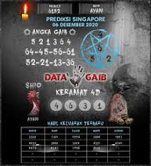 Kode Syair Sgp 6 Desember 2020 Hari Minggu Tergaib Di 2020 Minggu Gaib 12 Desember
