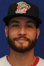 Brian Brown Stats, Age, Position, Height, Weight, Fantasy & News