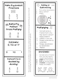 Great Fraction Cheat Sheats Free Math Resources Free Math Teaching 5th Grade