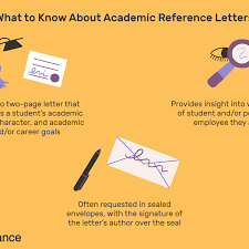 On the other hand, a student may apply for. Academic Reference Letter And Request Examples