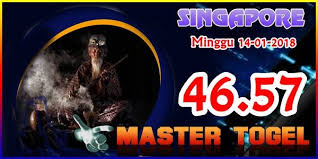 Pin Di Master Togel