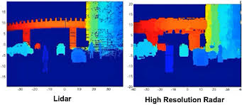 Radar is a detection system that uses radio waves to determine and map the location, direction, and/or speed of both moving and fixed objects such as aircraft, ships, motor vehicles, weather formations and terrain. Lidar Vs Radar Fierceelectronics