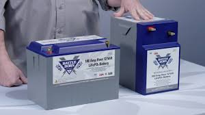 Battle born batteries come with 10 years warranty. Lithium Batteries For Beginners The Basics Battle Born Batteries