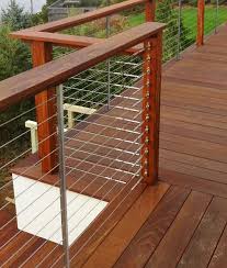 You have to find the best deck railing ideas because it works to add a pretty touch on the deck and also prevent people from falling from the deck. Pin On Best Deck Railing Ideas