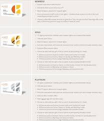 Choice Privileges Changes Reward Booking Rules To 100 Days All Members Loyalty Traveler