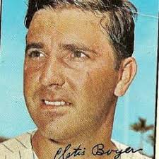 The 100+ Best Yankees Players Ever, Ranked By Fans