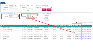 How To Calculate Epf And Socso Contribution