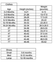 Size Charts Grace Co 2016