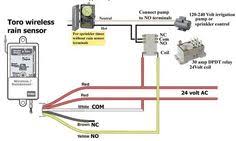 Check spelling or type a new query. Waterheatertimer Org Waterheatertime Profile Pinterest