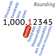 If it is 5 or more round up otherwise round down. Rounding Calculator Rounding To