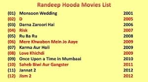 This page contains a list of randeep hooda movies which are available to stream, watch, rent or buy online. Randeep Hooda Movies List Youtube