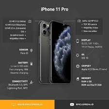 Iphone 11 Pro Max On Instagram Iphone Iphone11 Iphone11pro Iphone11promax Apple Applewatch Appletv Iphone Iphone 11 Iphone Secrets