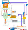Waste heat recovery from diesel engines based on Organic Rankine ...