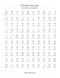 Pin On Math