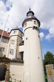 Business identifier codes (bic codes) for thousands of banks and financial institutions in more than 210 countries. Waldmannshofen Taubertal De