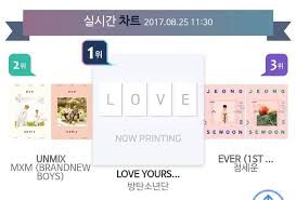 Bts Love Yourself Is 1st Place In Synnara Chart Armys Amino